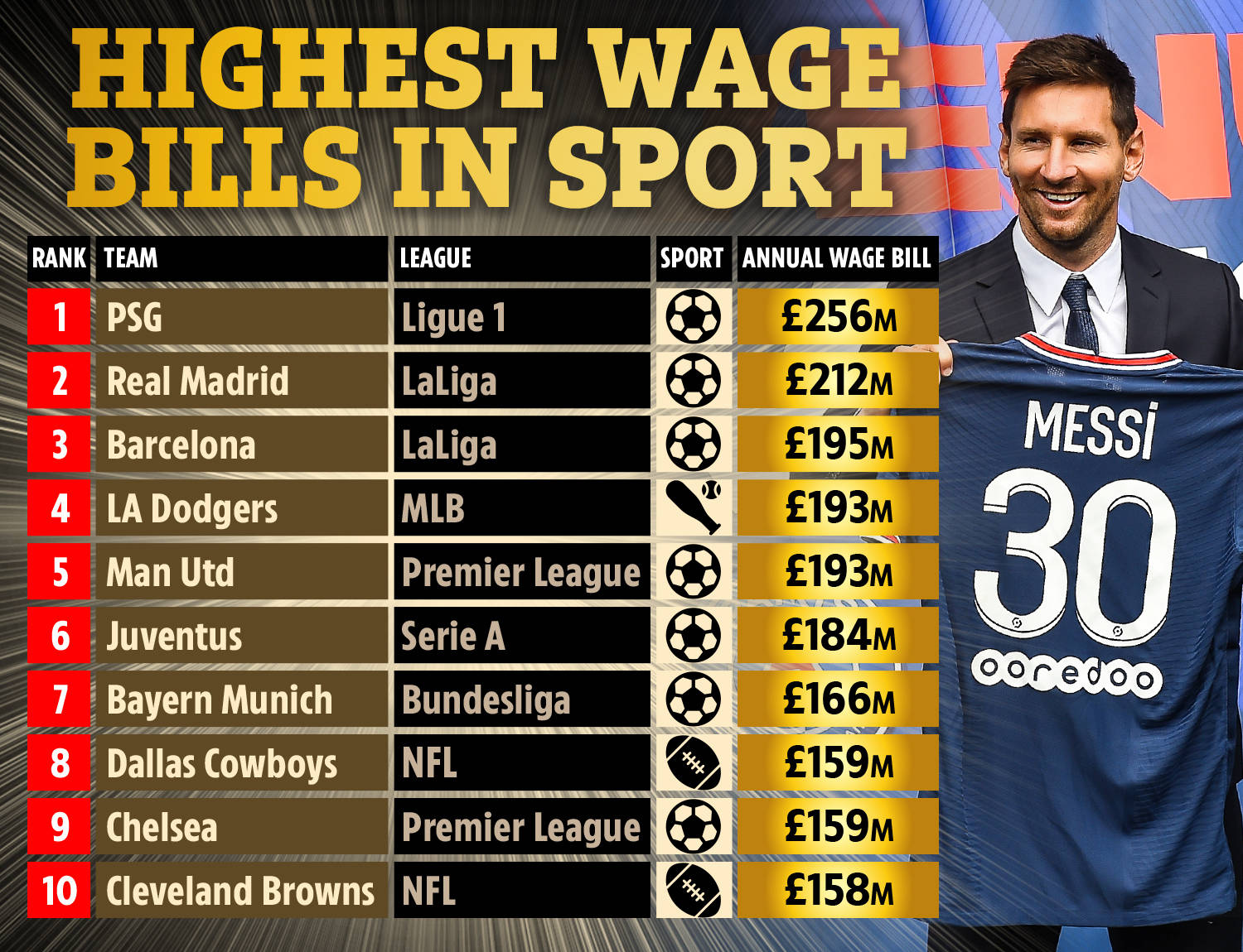 在他职业生 在他职业生