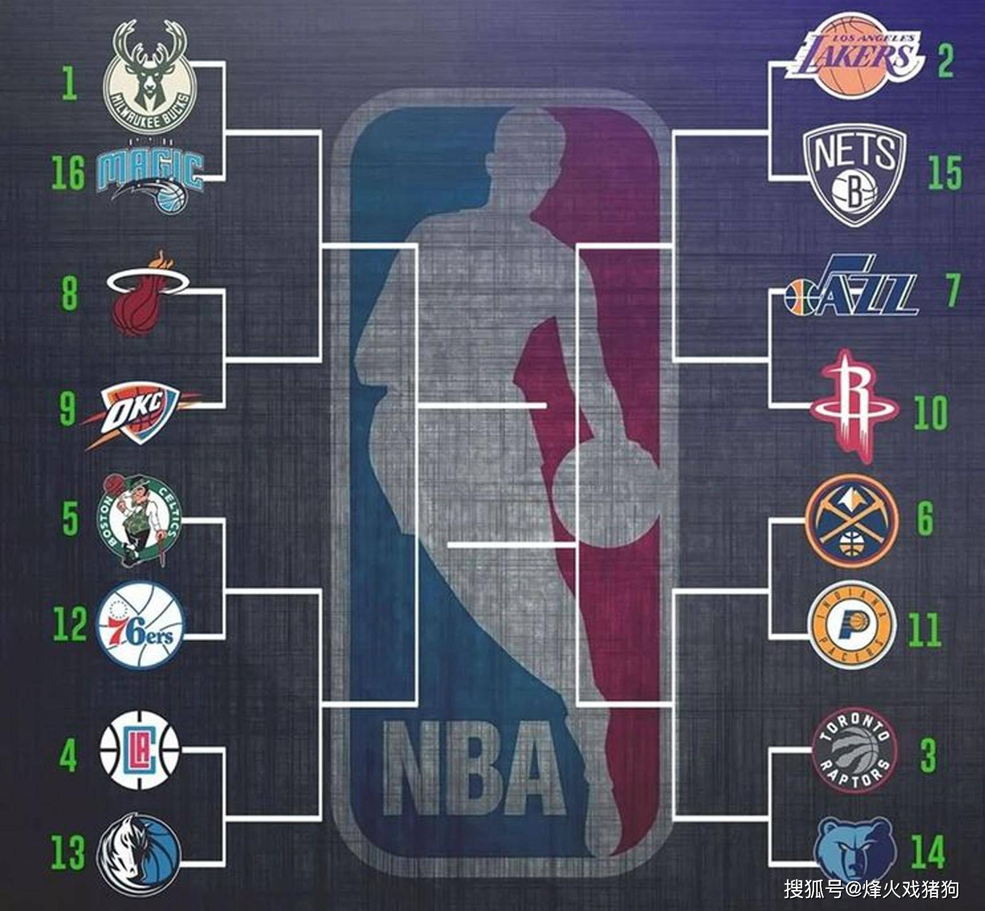 表现可谓步 表现可谓步